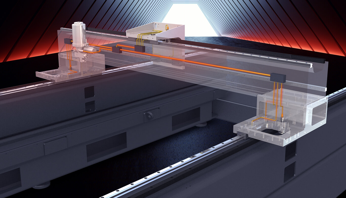 全自動自潤滑系統