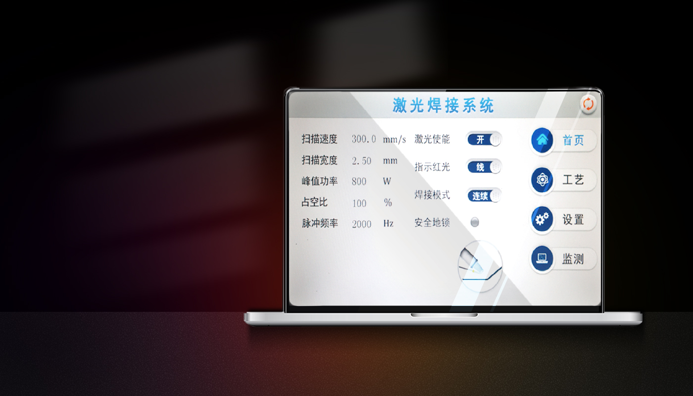 功能強勁  技術革新