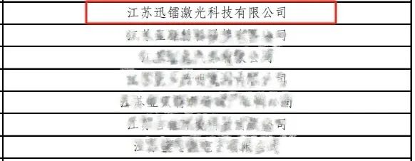 省級殊榮!江蘇迅鐳榮獲2024年度“江蘇省專精特新中小企業”稱號!(圖5)