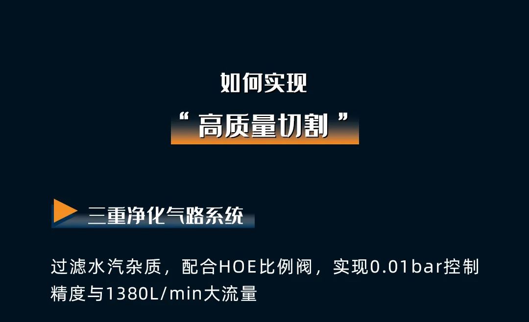 揭秘丨超高速激光切割機，如何兼顧安全、環保與高質量切割！(圖10)