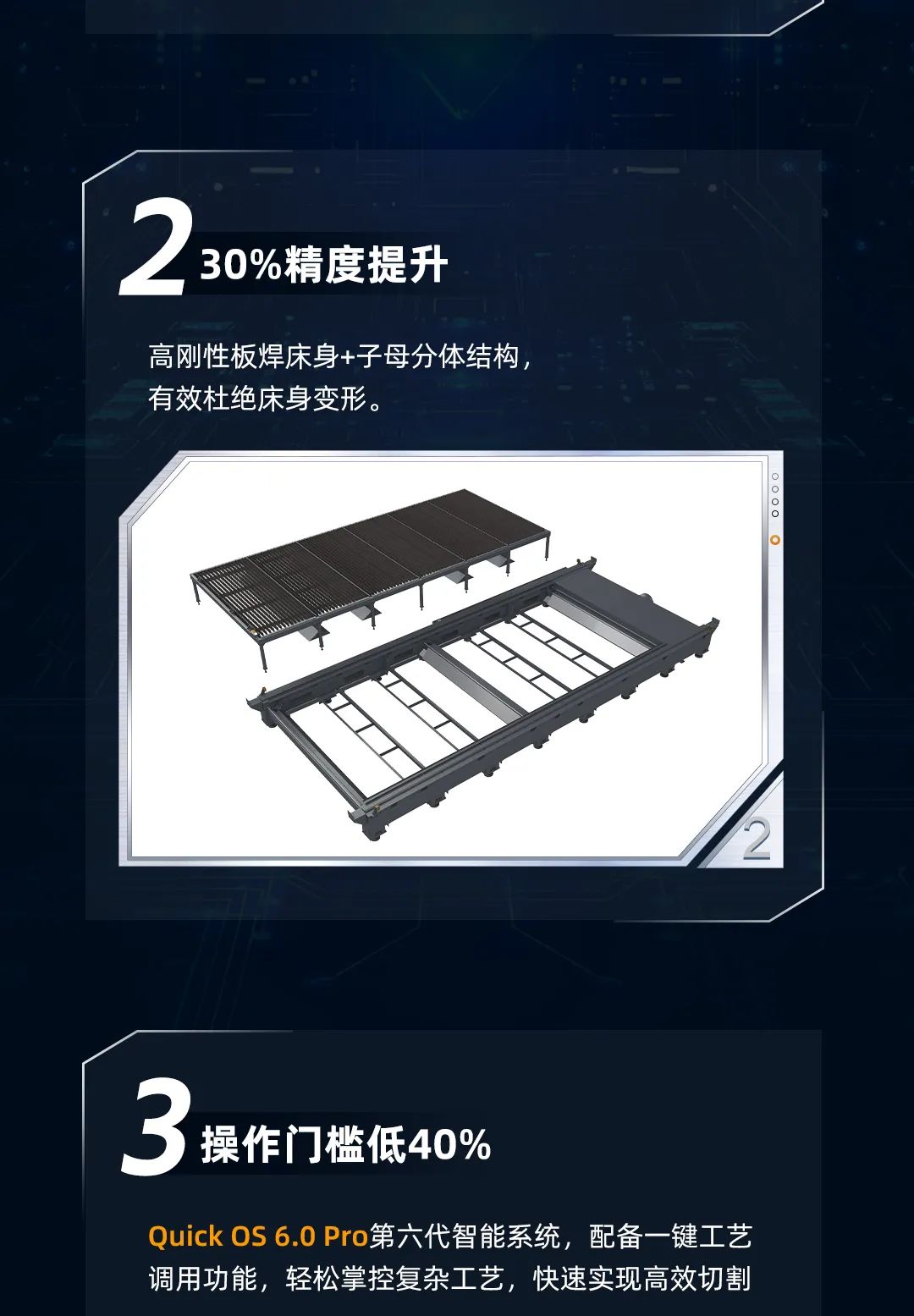 高效率與高精度雙重突破——迅鐳激光H6025高速激光切割機熱銷爆款火力全開！(圖5)