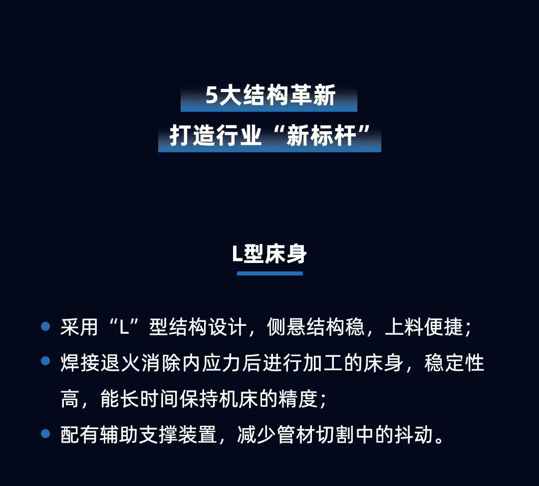 專注高效切割 —— 迅鐳激光L3PRO、L3PRO+重型激光切管機重磅發布！(圖3)