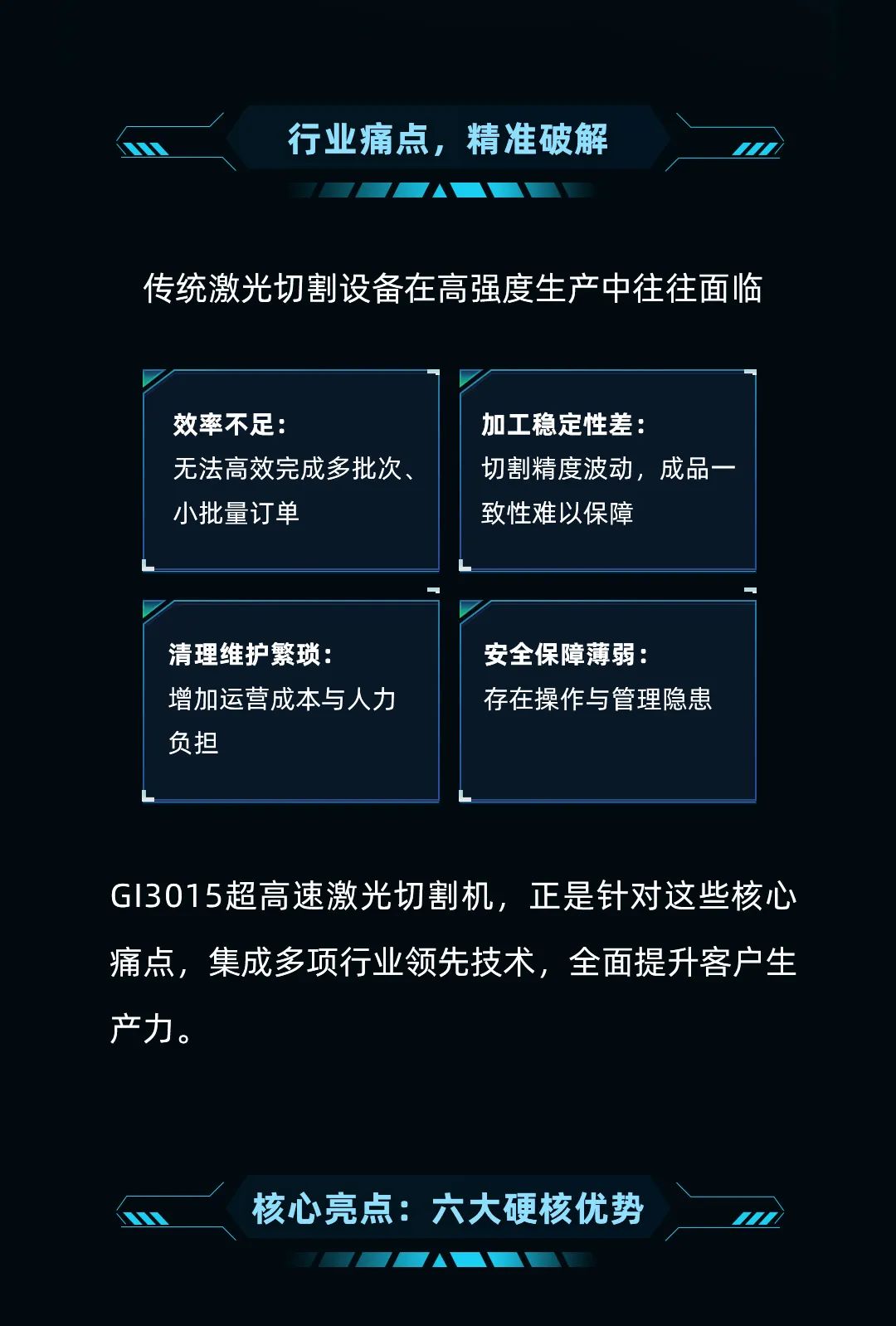 迅鐳激光全新一代超高速激光切割機GI3015火爆熱銷中！(圖3)