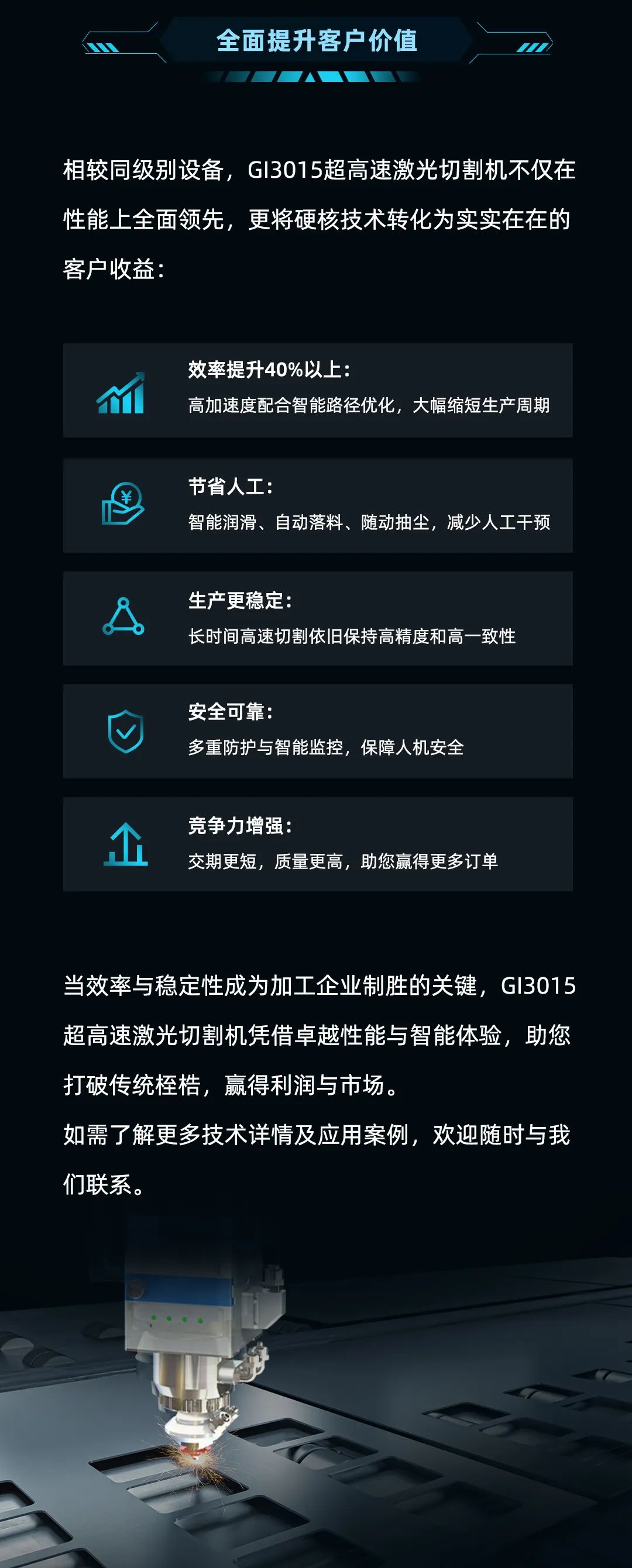 迅鐳激光全新一代超高速激光切割機GI3015火爆熱銷中！(圖10)