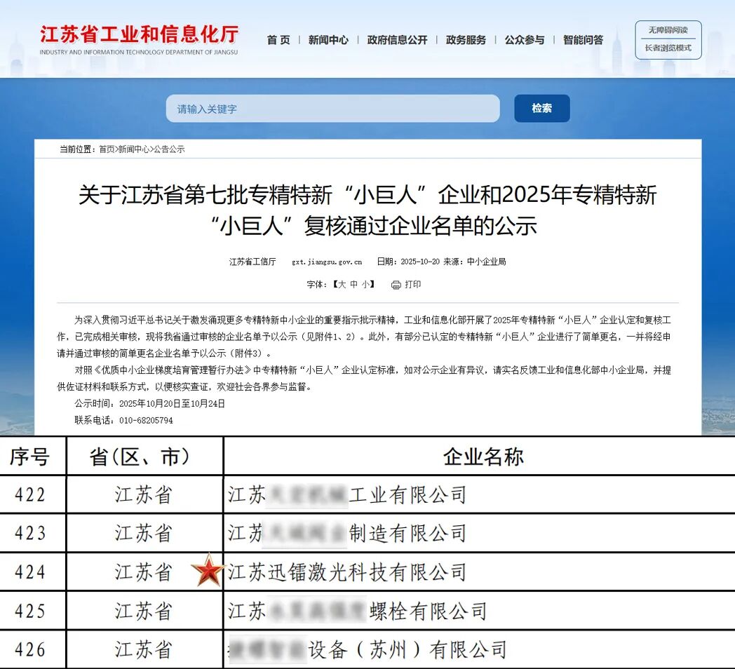 喜報!迅鐳激光榮獲國家級“專精特新小巨人企業”稱號!(圖3)