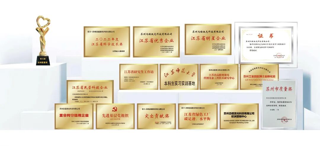 喜報!迅鐳激光榮獲國家級“專精特新小巨人企業”稱號!(圖4)